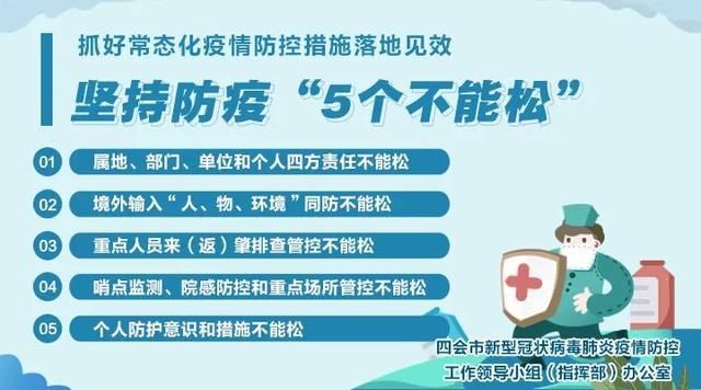 四会沙糖桔|收藏!漫画版的四会旅游攻略来啦!