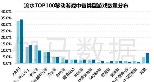 玩家|2020年国产SLG最大黑马，正版授权《大秦帝国之帝国烽烟》来了！