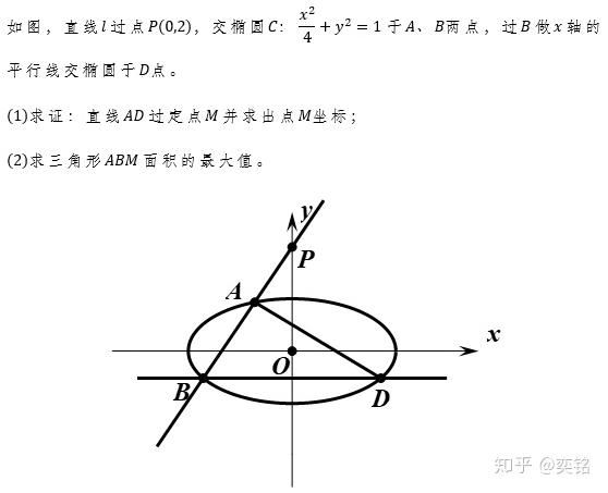 解题技巧|高中圆锥曲线解题技巧之面积问题(二)