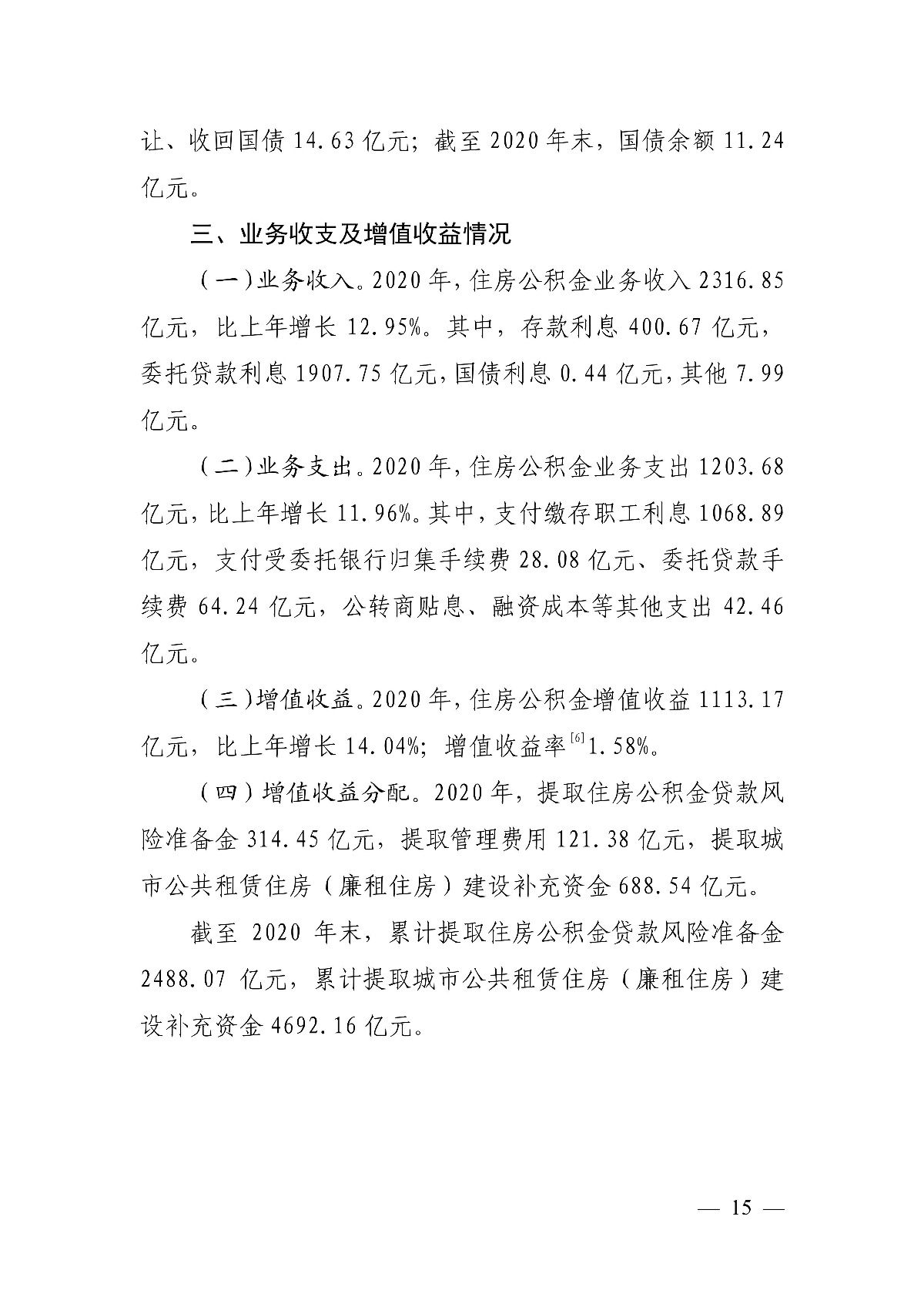 公積金|住建部：全國住房公積金2020年年度報告