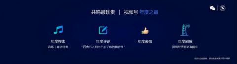 微信视频号首次公布运营规则，“点赞”表情成视频号年度表情