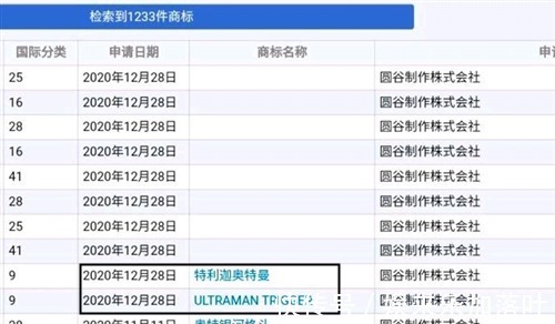 扳手|2021年新奥特曼曝出盖亚奥特曼续作,戴拿、迪迦都会登场