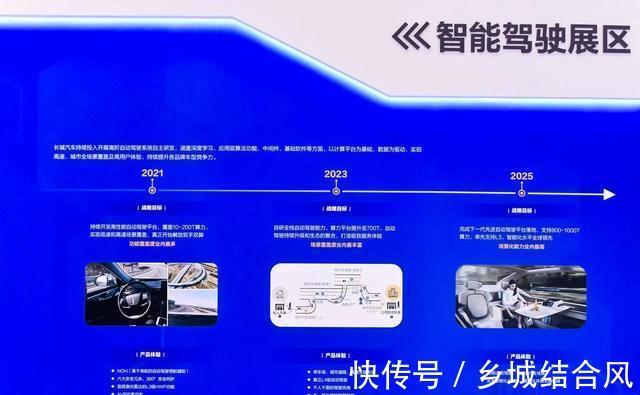 智驾|智能驾驶领域上岸指南!为什么成功的是长城汽车咖啡智能2.0?