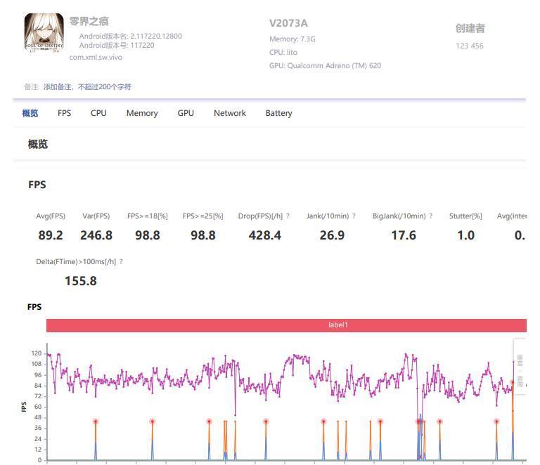 外观设计|发布近四个月，iQOOZ3被“比下去”了吗？