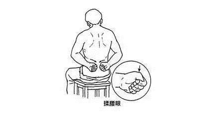 补肾|每天睡前做这3个动作，只需5分钟，补肾又延寿