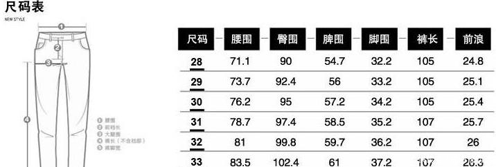 牛仔裤30码腰围是多少厘米?