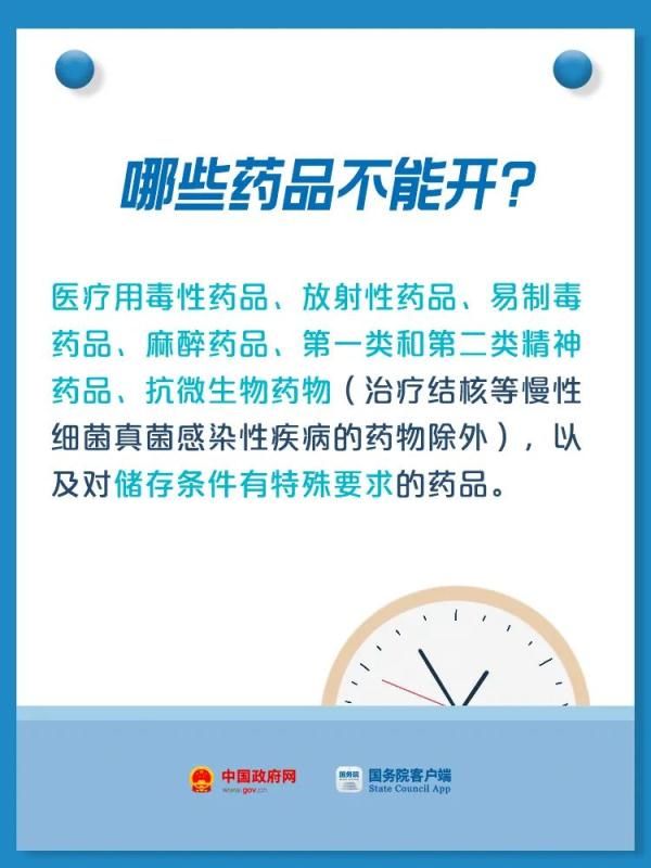 慢性病|最长可开12周！慢性病患者拿药好消息