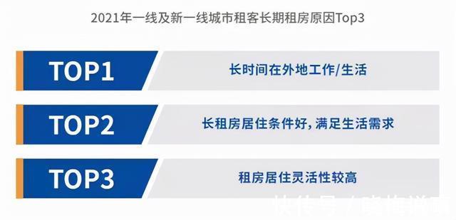房子|这份报告,曝光了这届年轻人的房产观
