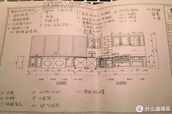 空间|发现一35岁中国太太的家，因会布置而走红，这布置，实名羡慕了！