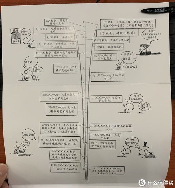  图书馆猿の2020读书计划85：《数学也荒唐 20个脑洞大开的数学趣题》