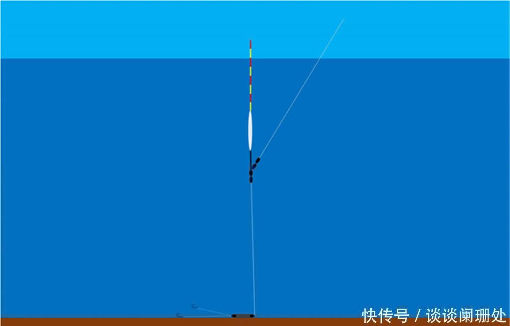 饵料|休闲野钓,快速实用的调漂方法,别太在意灵敏度,抓“死口”要紧