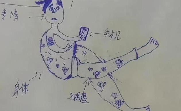张女士|小学生写妈妈,老师改作业时笑的脸疼,妈妈被黑得体无完肤