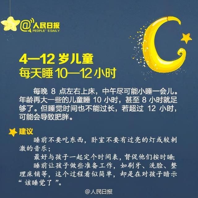 最新：超8成中小学生睡眠不足！家长注意！各年龄段睡眠时间不同