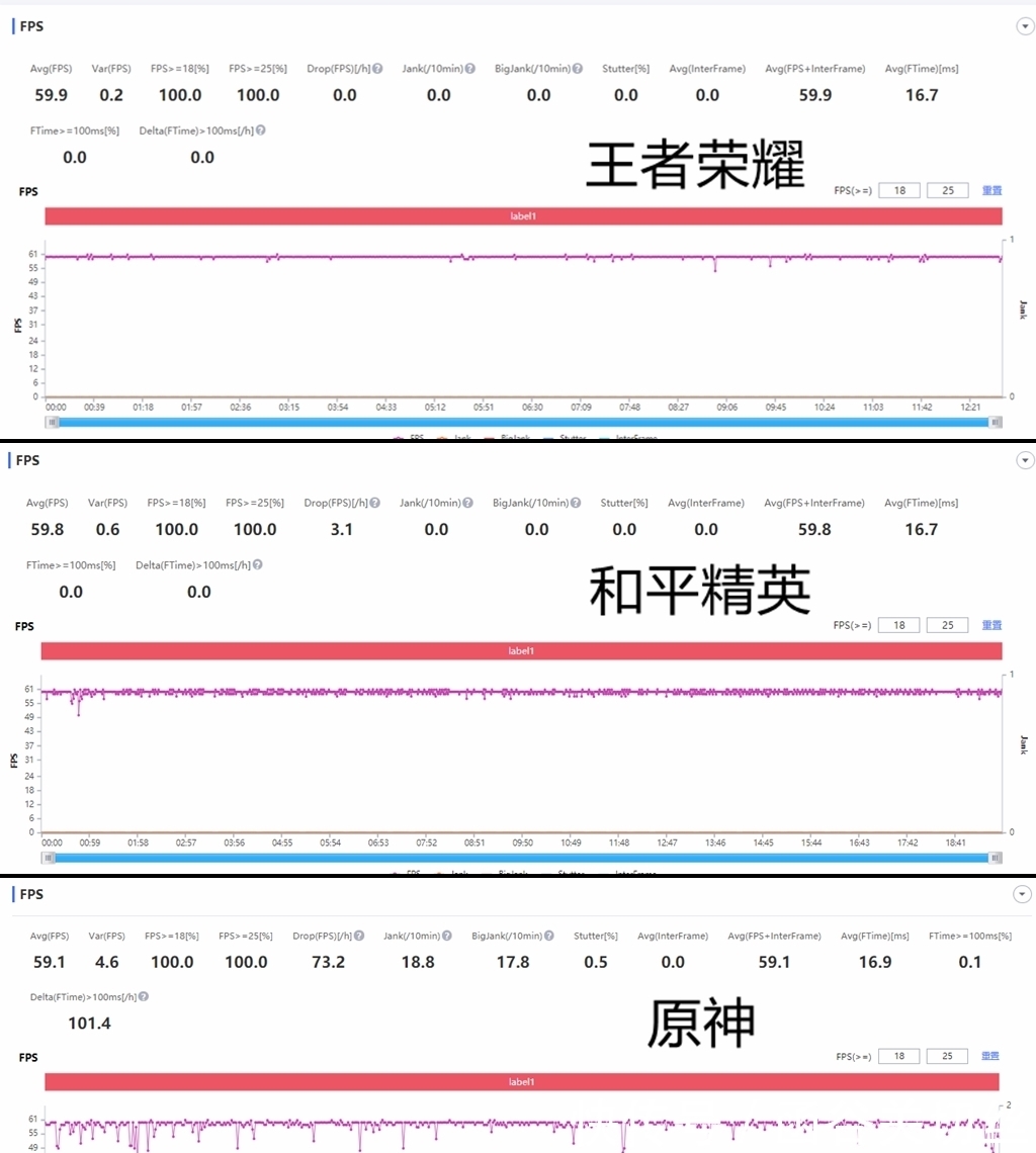 首发|荣耀60 Pro首发评测：2021手机颜值天花板？