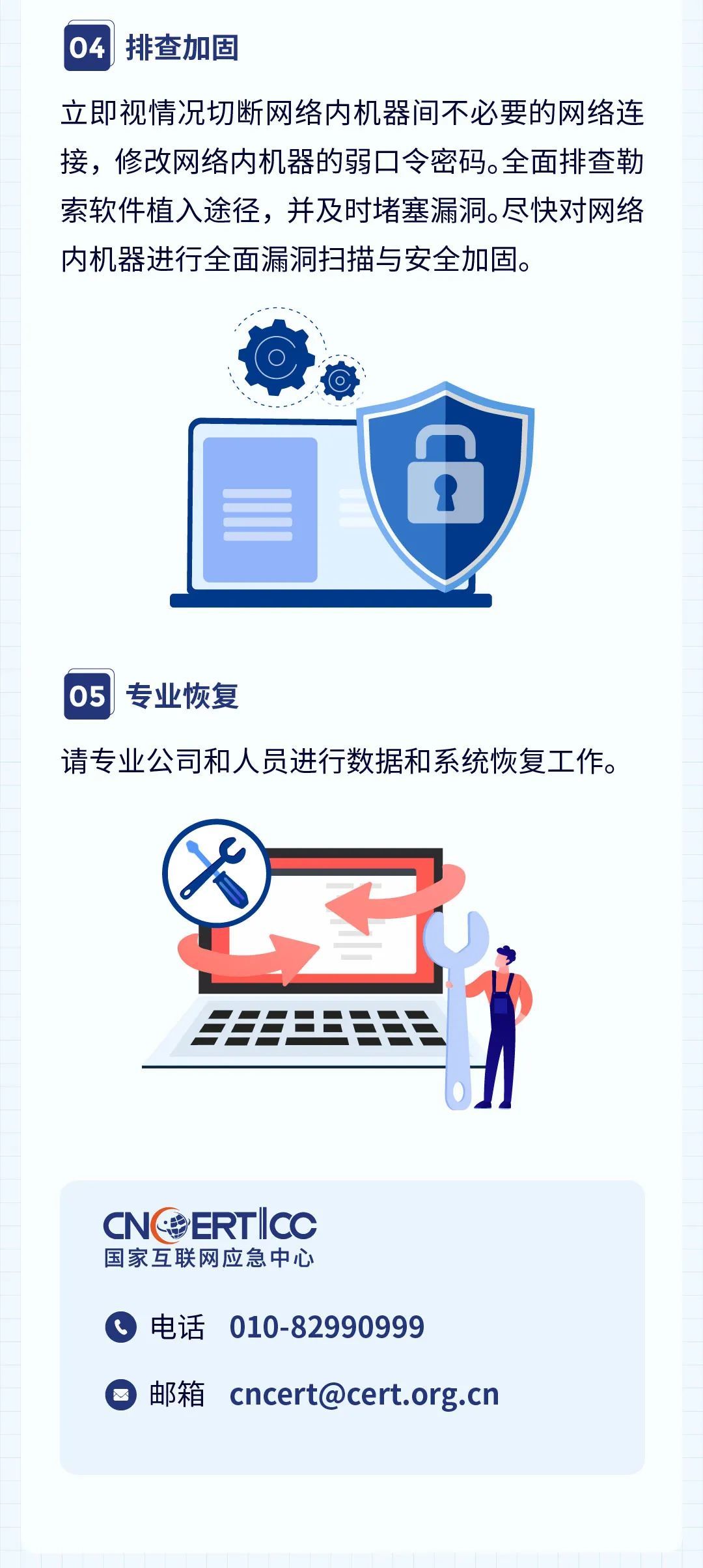 软件|图解：勒索软件防范指南！