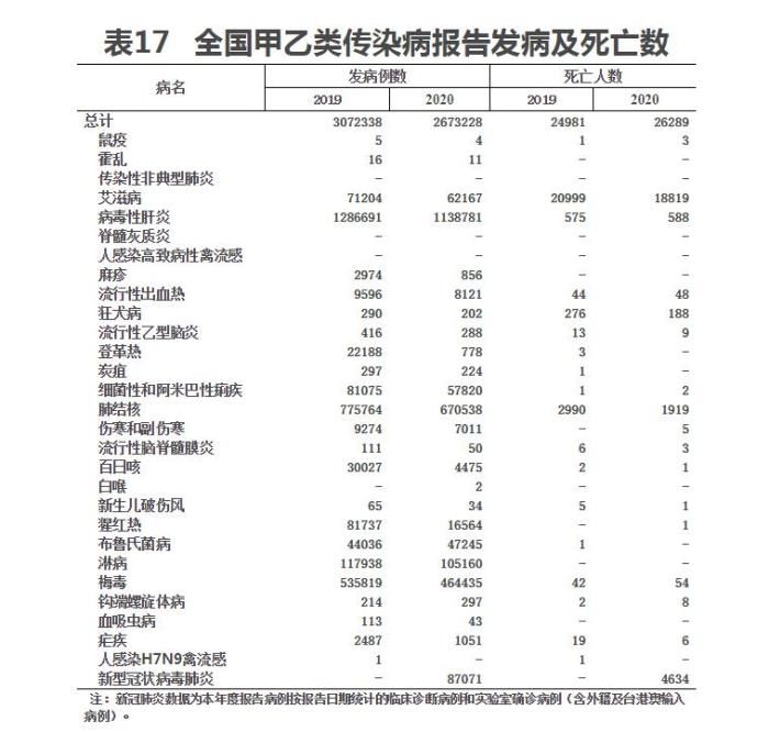 吸入性|警惕炭疽，和新冠同一等级传染病！