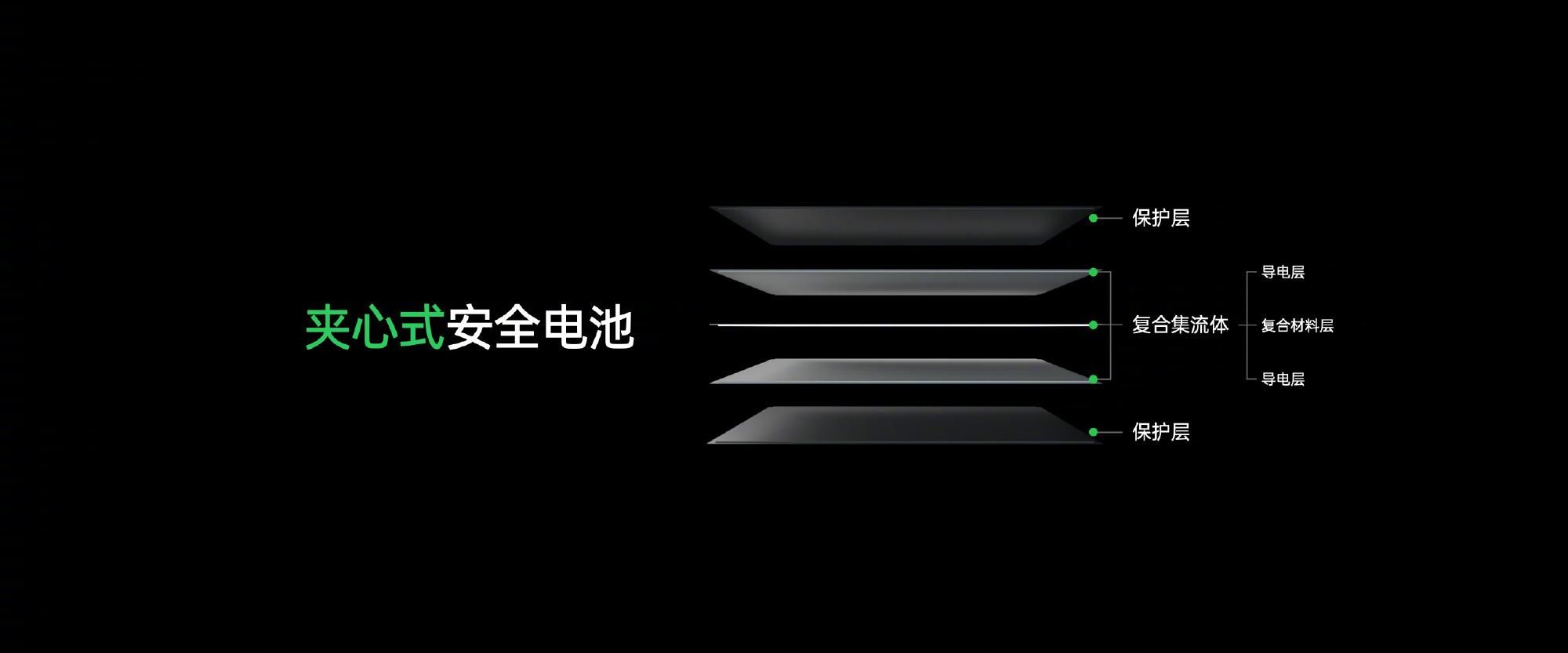 打脸|OPPO没有核心技术？这些专利数据打脸