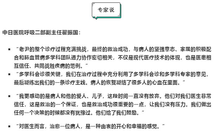 坚持！再坚持！医患共同努力，让重度呼吸困难的老人重获新生|生命物语 | 老尹