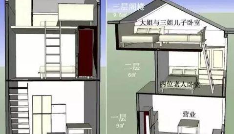 爷爷奶奶|三代6口人挤24㎡弄堂房，28岁侄子与姨妈同卧，因怕苦从不工作