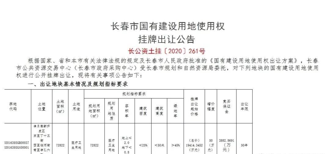 项目进度|交通学校医院落地！南临河街值得期待的四大理由