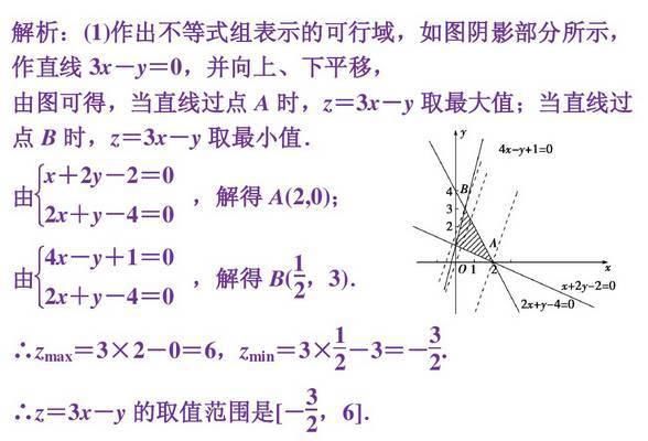 高中数学11类题型：专题突破训练180道！