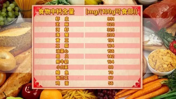 补钙比牛奶还厉害！经常吃点它，健脑补钙，一口又香又脆