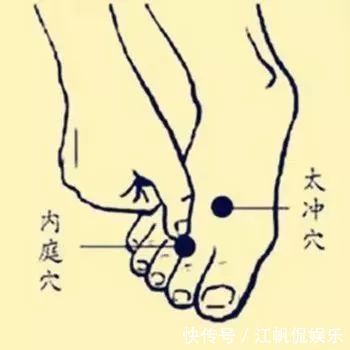 凹陷处|这张表已遭到万人疯抢！史上24穴位合集，1分钟学会如何自治