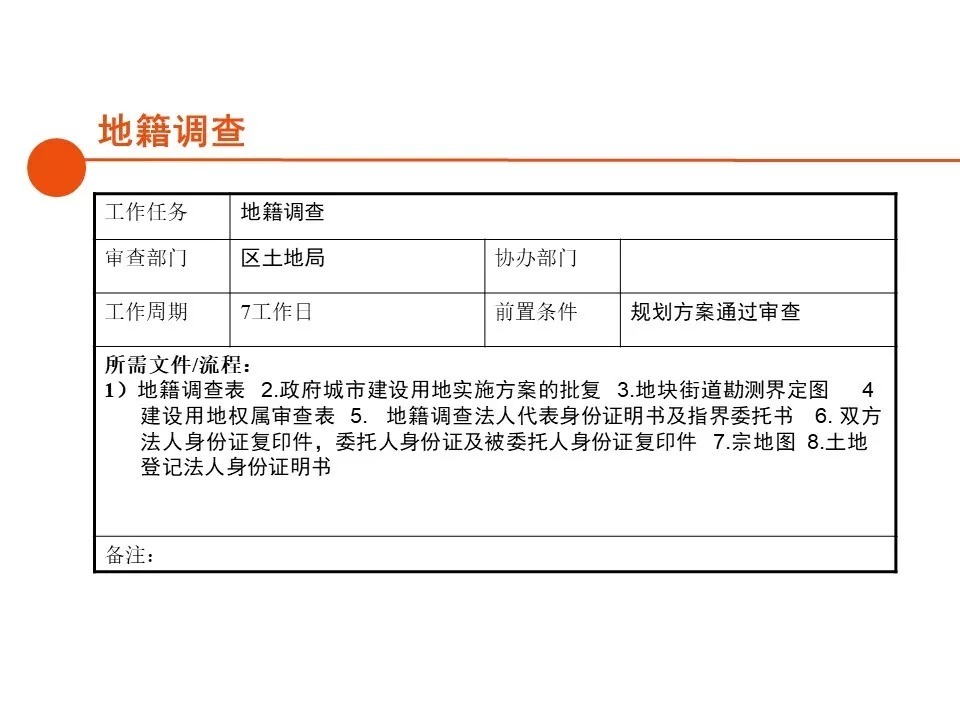 报建|房地产开发报建全流程总结,清晰