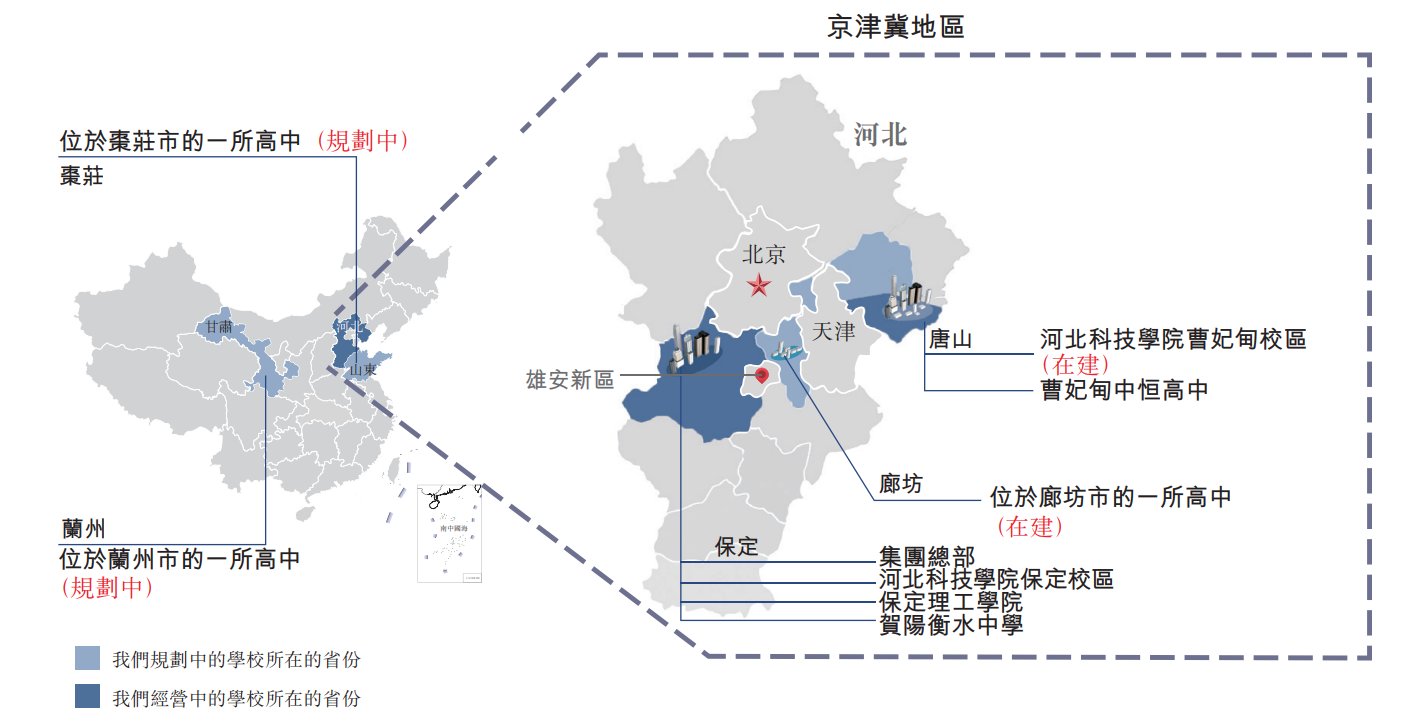 贺阳教育向港交所递交招股书，为华北第二大民办教育机构