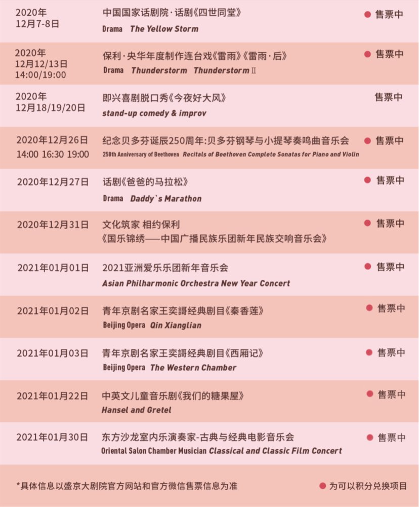  星光|今晚的大钻石星光熠熠，话剧《四世同堂》每一位演员都有惊喜！