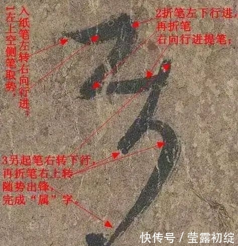 行草&为什么说书法难学？就像人体的血管那么复杂，看完后你怕了吗？