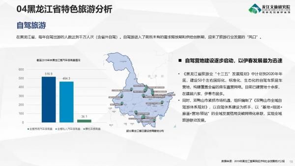 《2019-2020年度黑龙江省旅游产业发展报告》发布