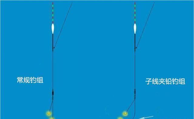 钓法|钓鱼技巧：高低坠、子母坠、双铅钓，这些钓法是怎么玩的？