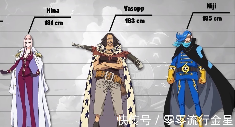 文斯莫克|海贼王数据公示2罗宾长腿令女生羡慕,山治家族只有两个正常人