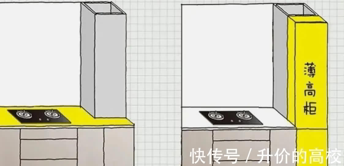 薄柜|偷出5处面积做薄柜,体验过才知道,真的超实用!