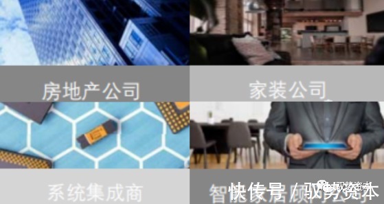 家居|智能家居行业下一波热点在哪里