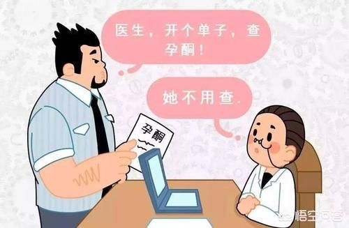 情况|怀孕后什么情况下需要测孕酮？