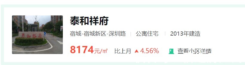 字头|3年翻一番!备案均价8字头!宿迁这个盘翻身了?