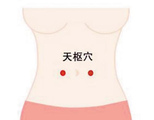 胃疼|胃疼、恶心不舒服？老中医：学会做2个汤，在家就能调理