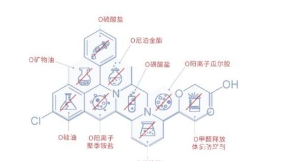 盘点|盘点超级适合敏感肌的护肤品，个个都好用不贵， 你用对了吗？