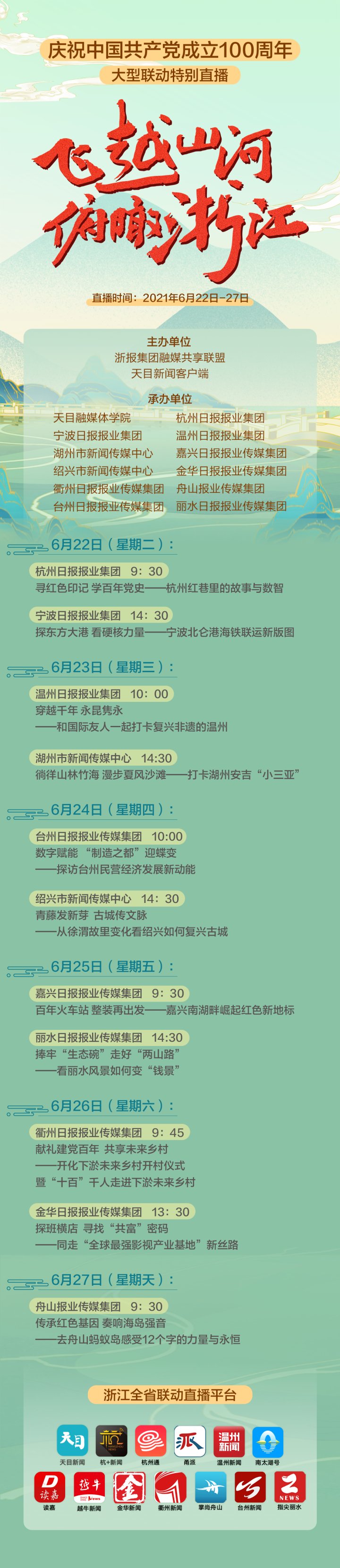 党报 飞越山河 俯瞰浙江！浙报集团融媒共享联盟、天目新闻携手11市党报推出大型联动直播