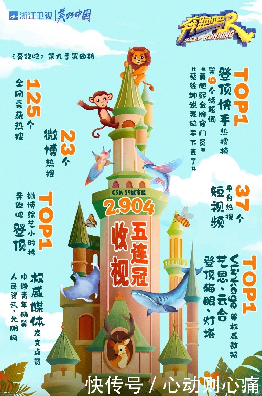 跑男团 《奔跑吧9》动物城堡爆笑营业 跑男家族集体变身“珍稀动物”