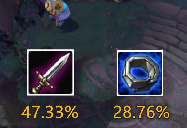 金币|LOL：起始金币为什么只有500？理由无法反驳