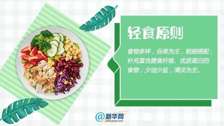 轻食|什么是轻食？夏日健康饮食正确姿势你get了吗？