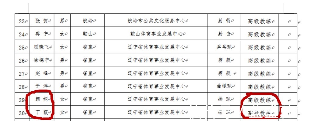 主帅|继刘晓彤之后，女排两大名将分担郎平重任，中国女排主帅呼之欲出！