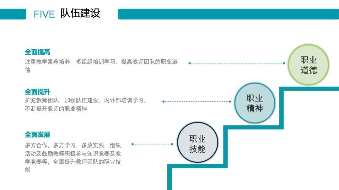  宝山|如何提升学生核心素养？宝山高境四中将这个传统文化融入到日常中