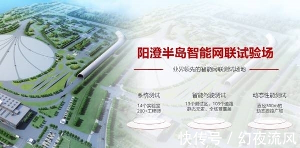 智能汽车|余承东:华为将坚持构建智能汽车生态圈