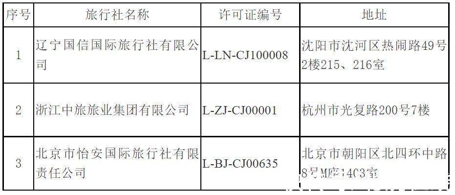 中国公民出国旅游管理办法|北京怡安国际旅行社业务经营许可证被注销