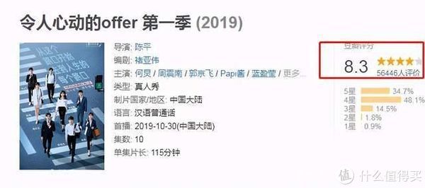 柳翰雅|三部让人自我提升的高分综艺分享！打发无聊时光！假期充电必备！