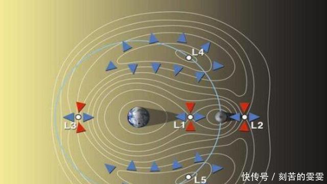 引力是天生的还是后天才有的